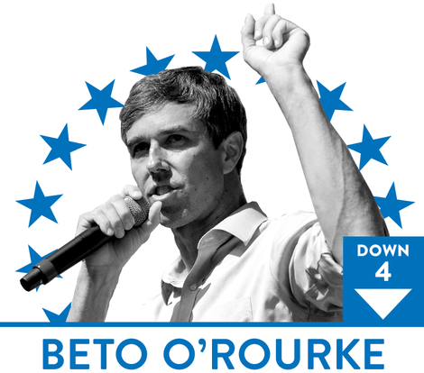 Illustration for article titled Bernie Blows It, Beto Shows It, and Biden Finally Grows a Bit: 2020 Presidential Black Power Rankings, Week 4